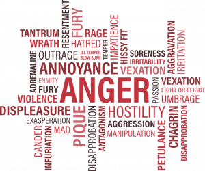 Anger Hostility - Side Effects